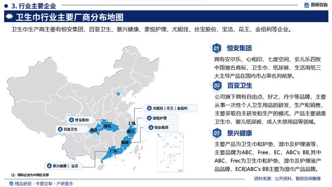 及发展趋势研究报告（智研咨询发布）EVO视讯平台中国卫生巾产业现状(图2)