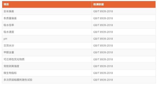 GB 15979卫生巾重点检测标准EVO