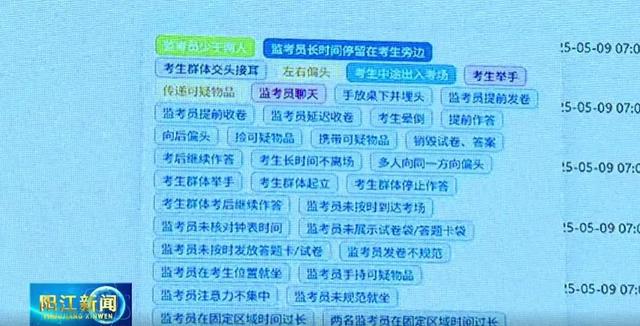 将启用AI监考这些动作会被监测EVO视讯高考举报电线多地高考(图2)