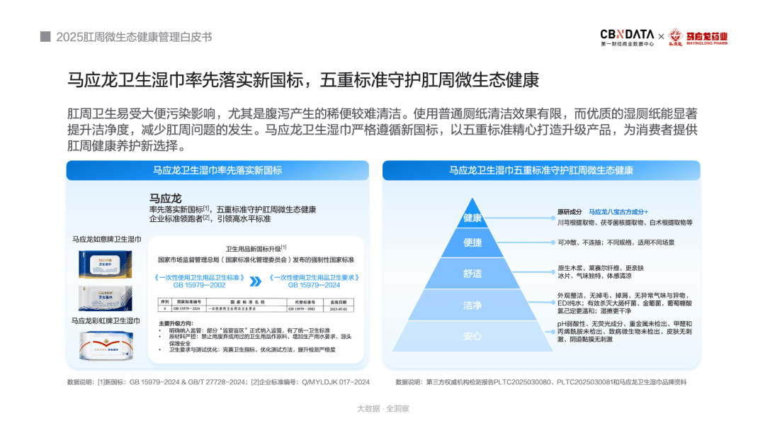 ；小红书获支付牌照；谷歌苹果扎堆布局AI眼镜EVO视讯真人新消费周报 饿了么回应将更名(图3)