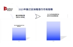 析氯己定消毒湿巾市场EVO视讯真人全面分